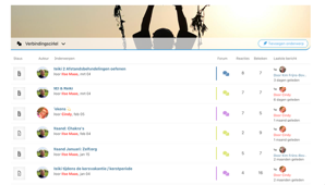 Reiki Community Members