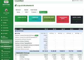 NaturEnergie Liquidity