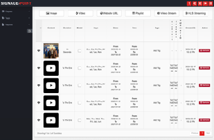 Signage-Point Content